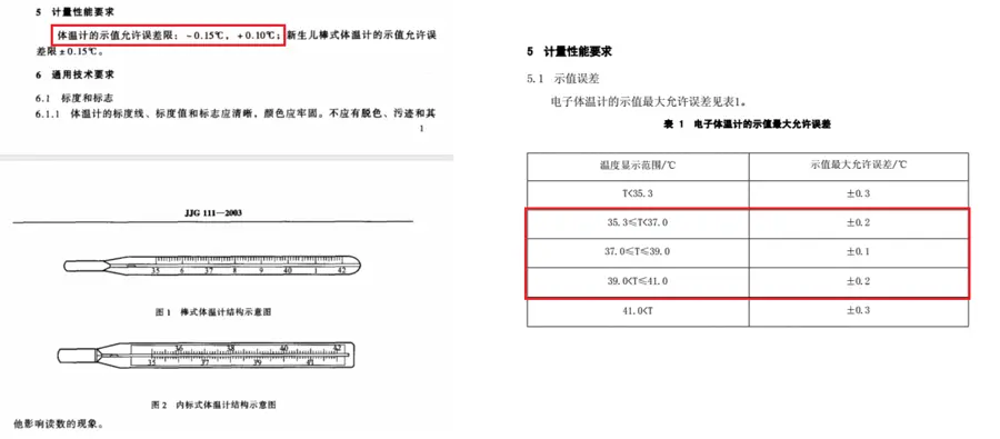 “明年买不到”的含汞体温计被抢到断货,记者调查:趁机炒作清库存_健康_第6张_纵横网 “明年买不到”的含汞体温计被抢到断货,记者调查:趁机炒作清库存_https://www.izongheng.net_健康_第6张