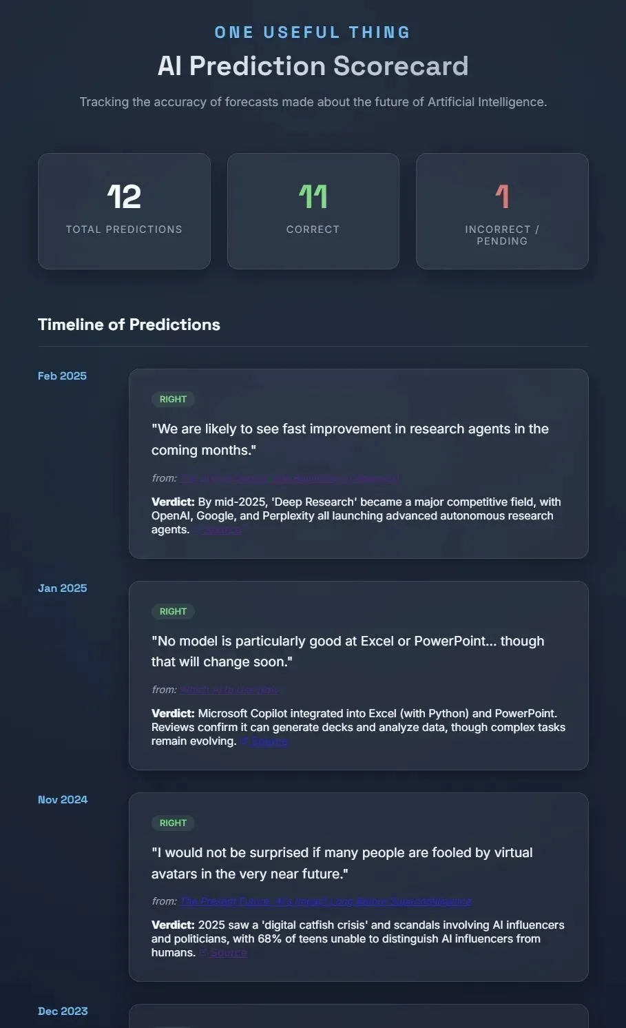 Mollick测试时，AI自动生成并部署的demo页面