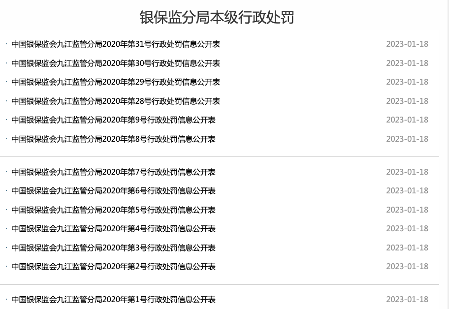  银行财眼｜九江监管局连开13张罚单严查贷款违规 3银行合计被罚240万元