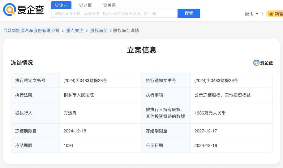 哪吒汽车官网故障 关联公司合众新能源存在多条法律纠纷(图4) 哪吒汽车官网故障 关联公司合众新能源存在多条法律纠纷(图4)
