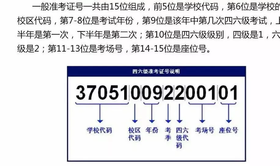 官宣！2019上半年四六级成绩查询时间定了！（附超全查分攻略）(2019年英语四六级成绩查询入口)