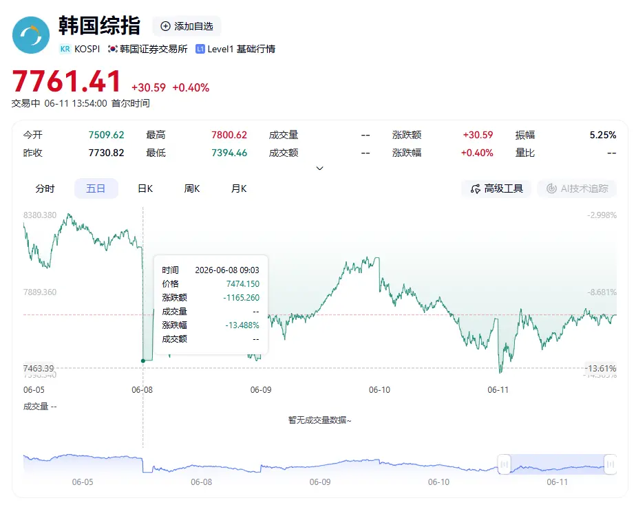 当AI取代智力劳动，是时候考虑“全民分红”了