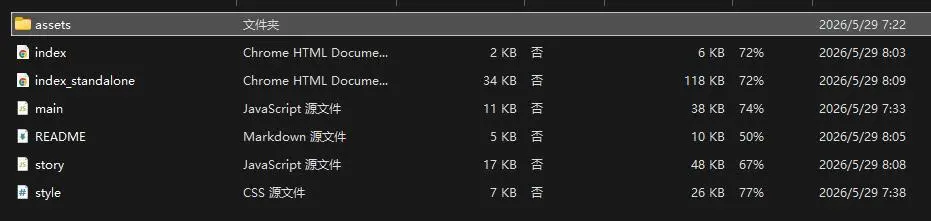 说实话，我觉得Claude 4.8有点拉
