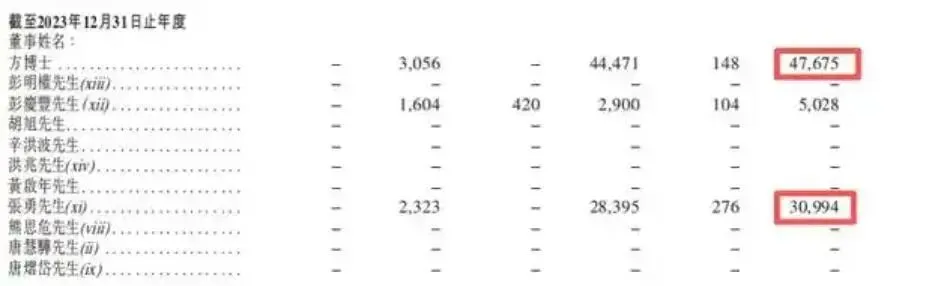 央视曝光！3年巨亏183亿，创始人成老赖，又一新能源车企走下神坛_https://www.izongheng.net_快讯_第22张