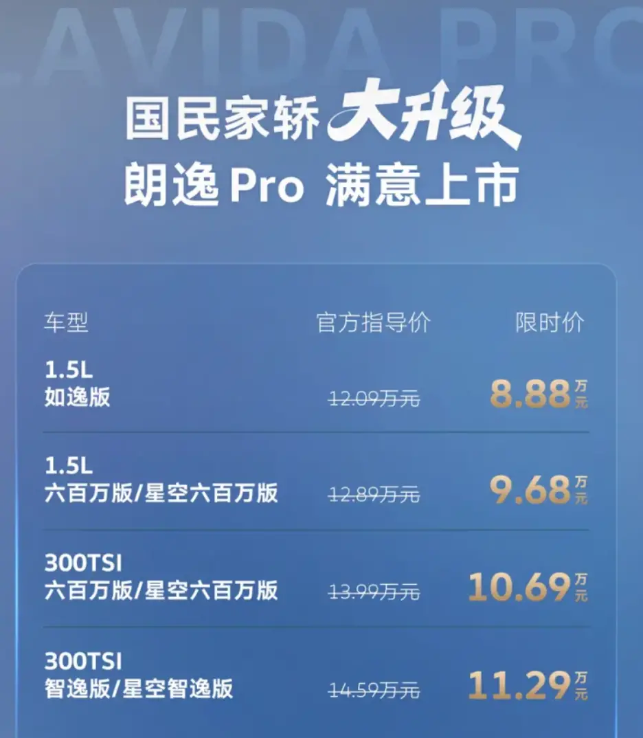 上汽大众朗逸 Pro正式上市,限时价8.88万元起