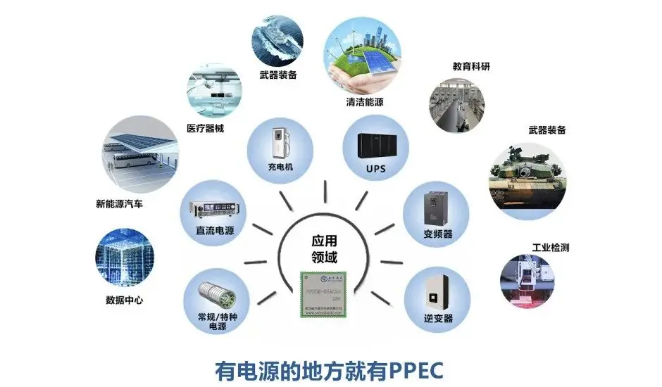 打造PPEC电源智能核“芯”，森木磊石获源码资本领投数千万元新一轮融资