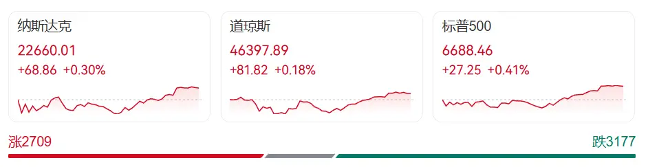 谈崩了！白宫正式宣布：美国政府即将关门_https://www.izongheng.net_快讯_第3张