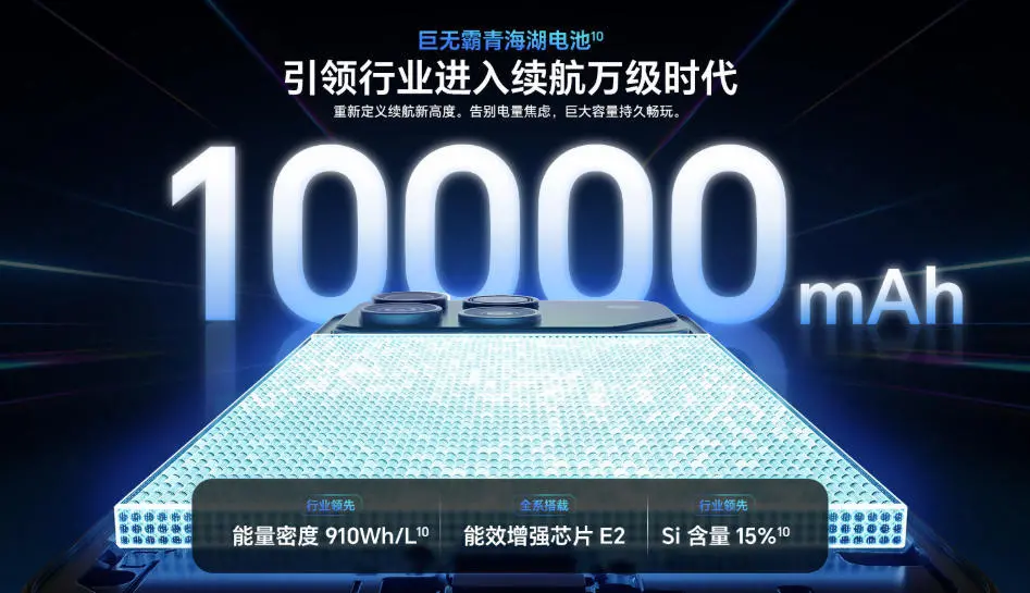 荣耀WIN系列手机发布：内置2.5万转风扇10000mAh电池，2599元起