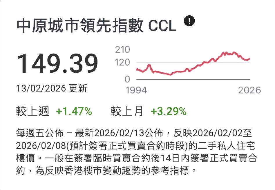 全国第一个房价大涨的城市，出现了_https://www.izongheng.net_商业地产_第3张