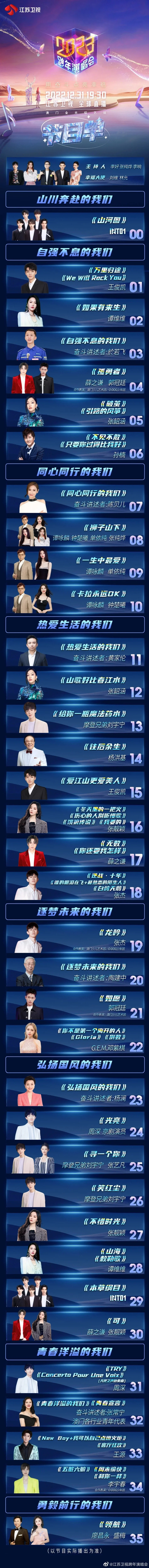 江苏卫视2023年跨年晚会节目单：王俊凯王源不同台，李宇春零点压轴