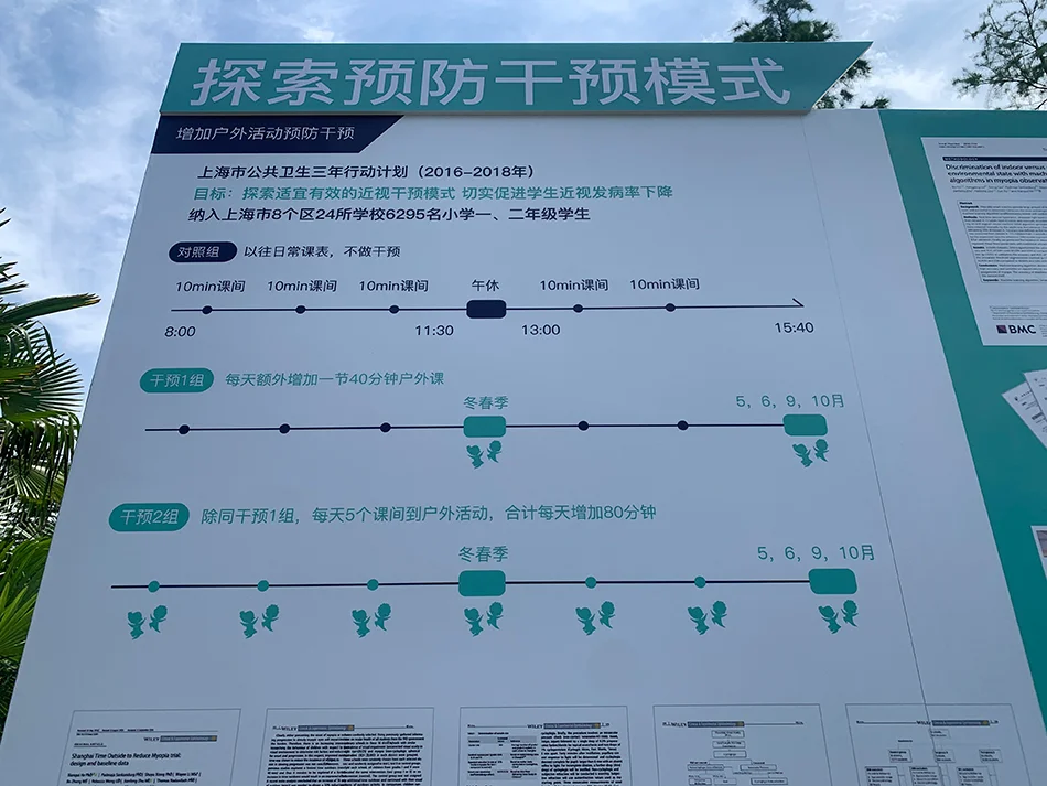 上海这个“明眸”软件，让孩子们可以拥有“视力身份证”-明眸视力中心怎么样