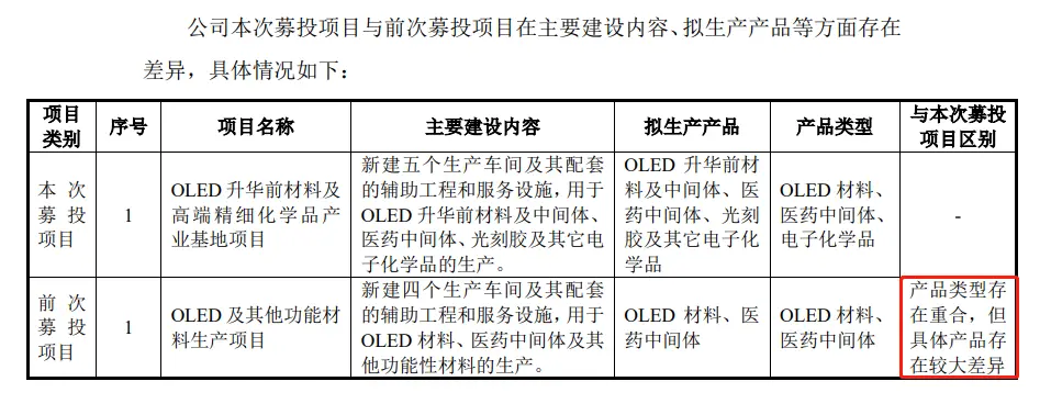 瑞联新材“消失的”实控人-瑞联新材是什么公司旗下的