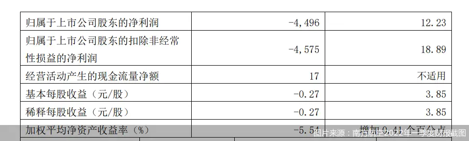 南航回应乘务员教外语：资源具备试试水