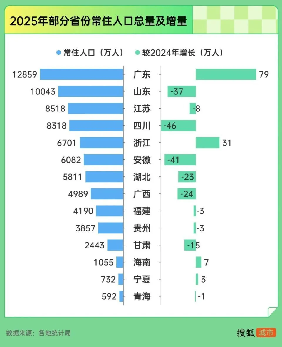 4�����771�򣡹յ㣬�������