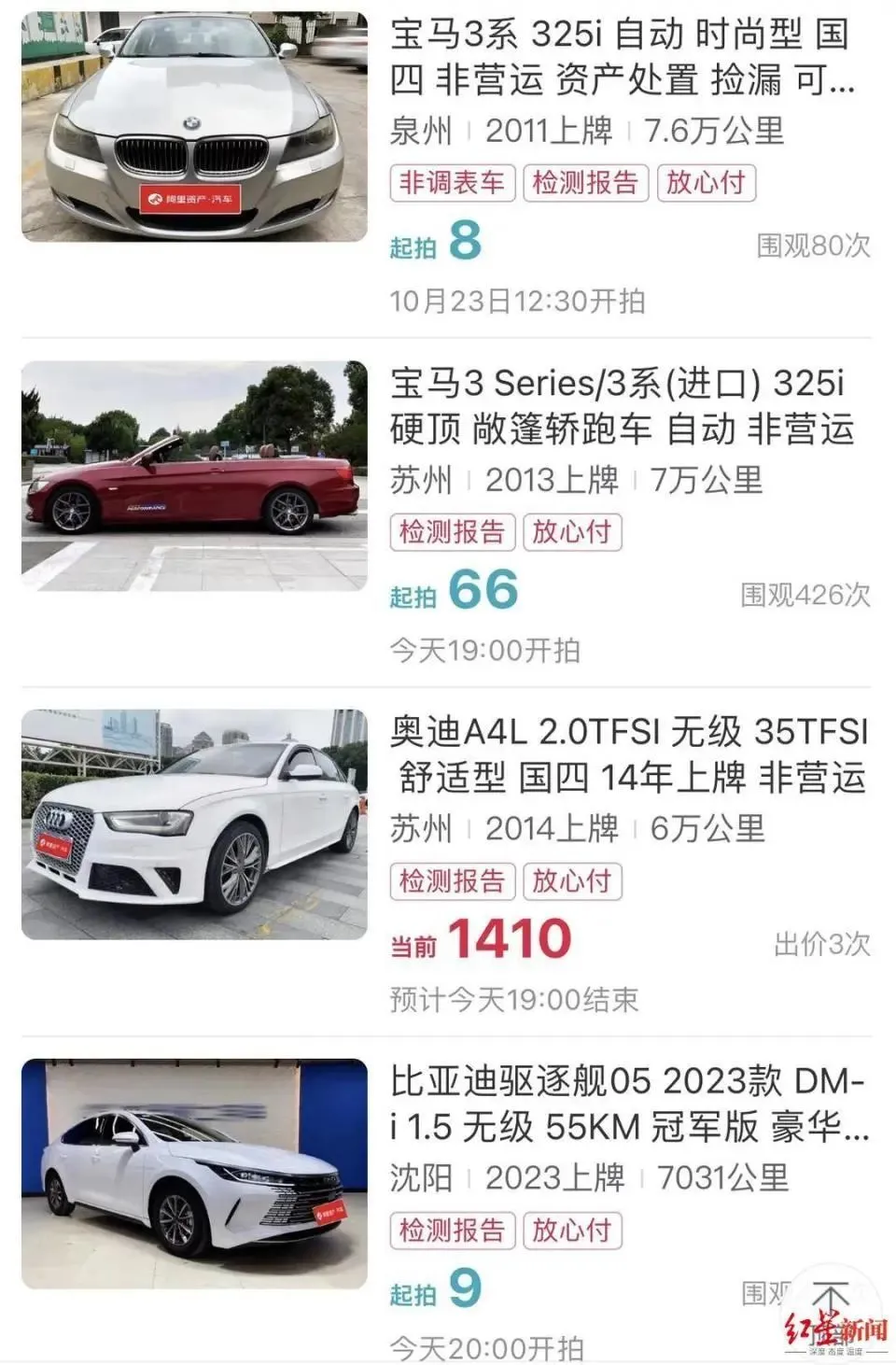 武汉鑫车公司拍卖页面中，仍有低起拍价竞拍车辆