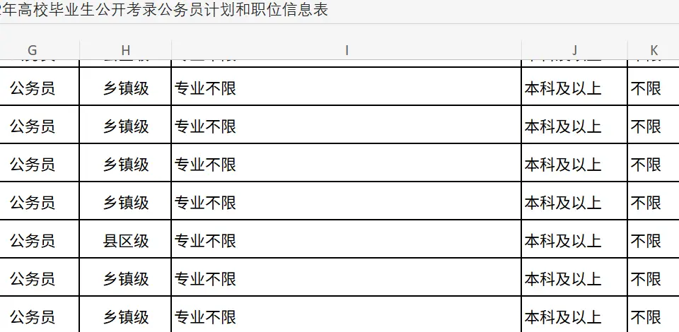 985毕业的年轻人，在西部县城考公「上岸」_https://www.izongheng.net_人物_第6张