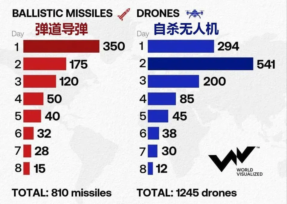 �Ʋ�����С��÷������Σ������������Ҫ����������ʤ�����ˣ�