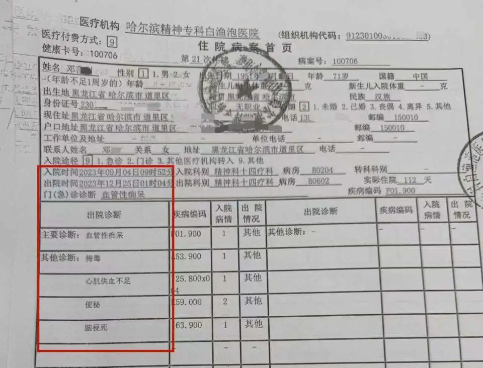 2018年至2023年住院病历中诊断有梅毒