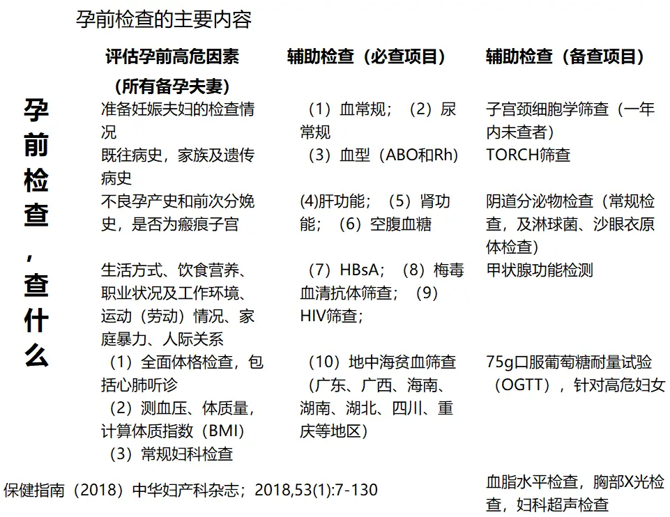 一看就会（有必要骗前任怀孕吗）如果骗前男友怀孕了他会什么反应 第3张