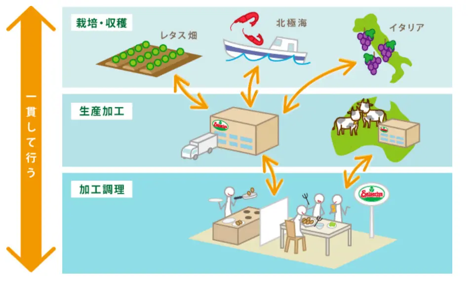 抠门萨莉亚，被“平替后浪”偷家了_https://www.izongheng.net_快讯_第3张