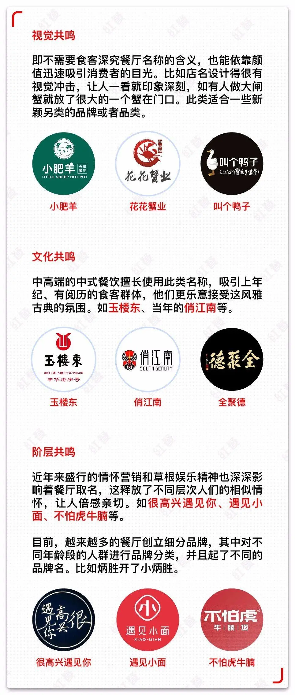 小餐馆好听又好记的名字，到底该怎么起？-小餐馆好听又好记的名字,到底该怎么起名