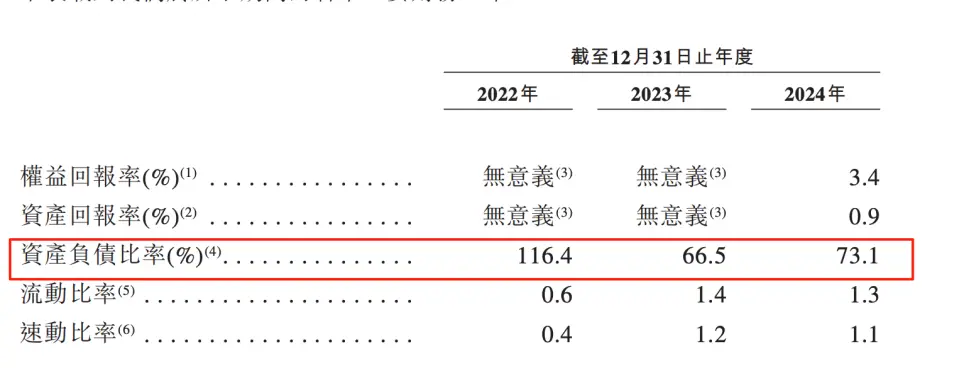 海辰储能IPO悬了？被宁德时代起诉、大客户暴雷、百亿债务压顶_https://www.izongheng.net_IPO_第2张