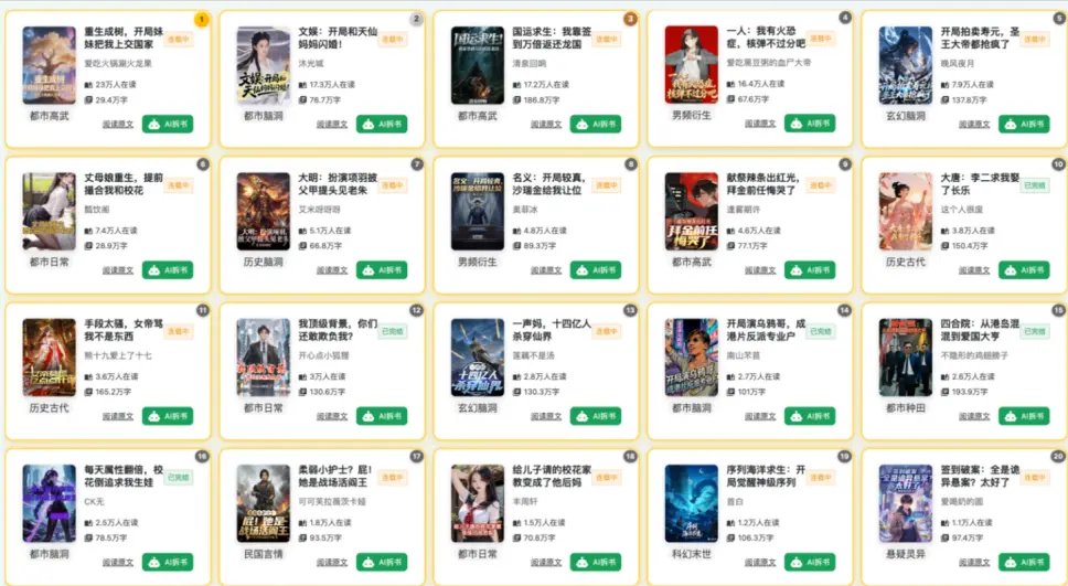 AI小说大逃杀:百万在读被下架,“一键生成”时代结束?