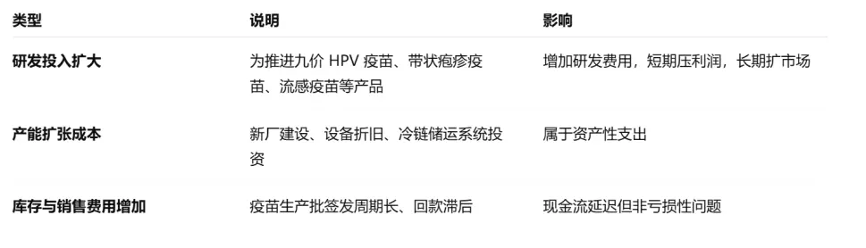 5300亿:钟睒睒的身家是如何计算的_快讯_第9张_纵横网 5300亿:钟睒睒的身家是如何计算的_https://www.izongheng.net_快讯_第9张