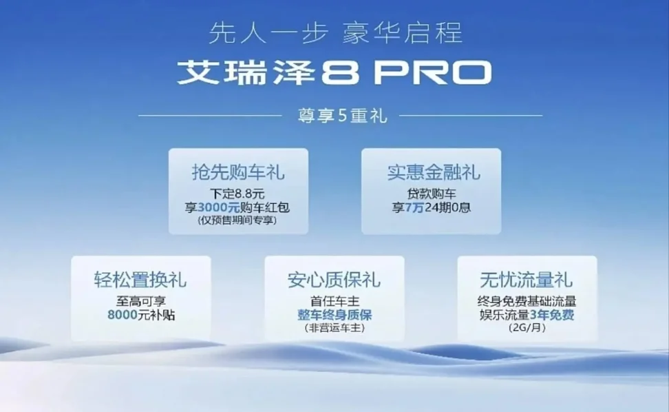 奇瑞艾瑞泽8 PRO开启预售,1.6T车型预售价11.99万元起
