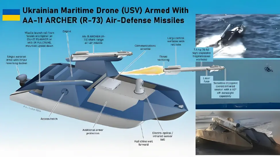 目前俄乌之间的无人装备对抗虽然看似激烈，但实际上技术水准并不高。