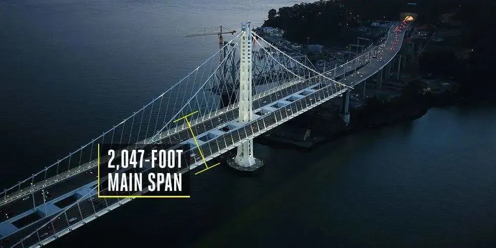 ● 旧金山-奥克兰海湾大桥是世界上跨度最大的桥梁之一