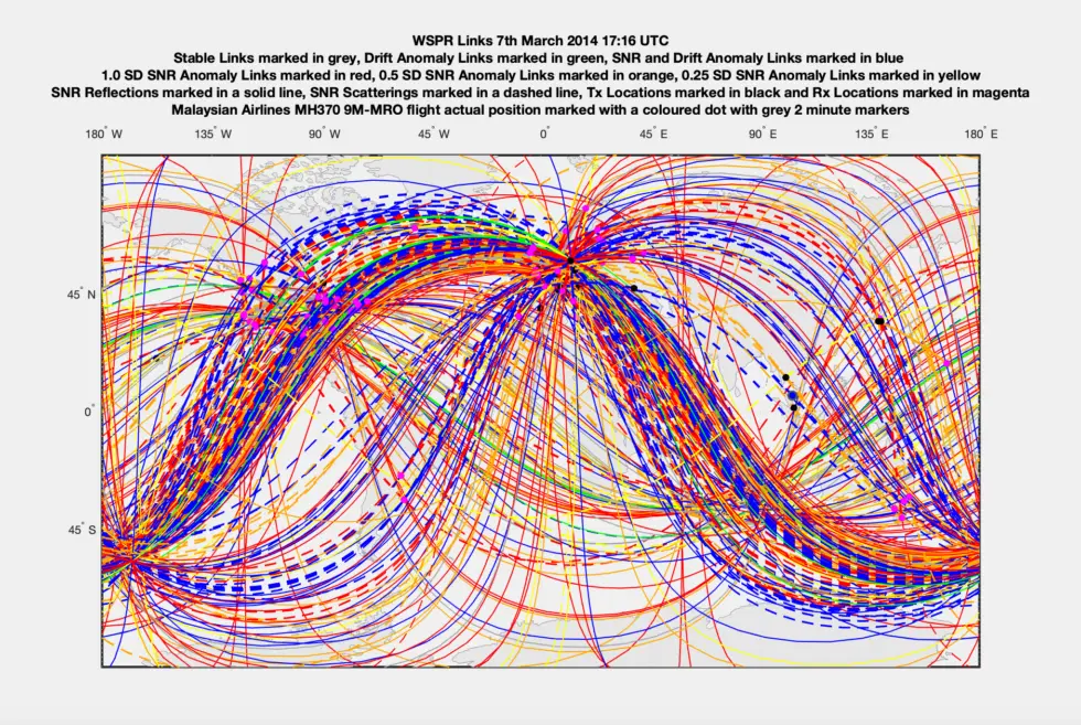 马航mh370中国科学家名单（马航mh370有很多中国科学家吗） 第2张