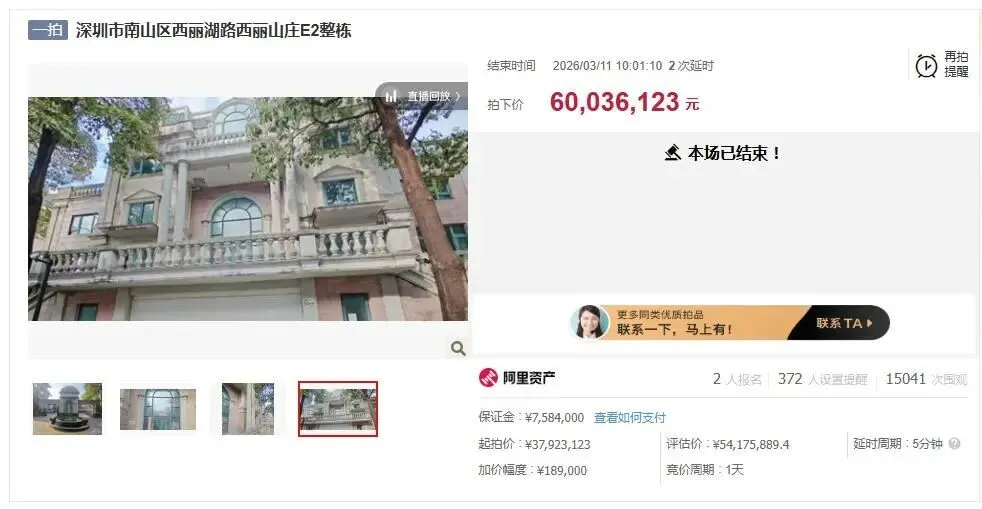 竞拍者叫价6003万抢到别墅，悔拍后758万元打水漂