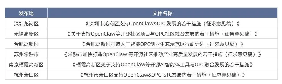 这轮“龙虾热”，为什么是县（市、区）打头阵？_https://www.izongheng.net_快讯_第5张