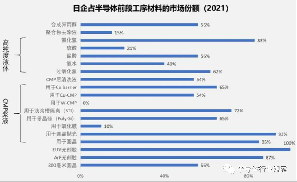 资料来源：远川研究所