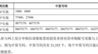 北交所库存新股申购前瞻与9月7日新股提示