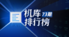 REDMI K80 至尊版测试结果公布： 性能续航均进入前10｜榜单第73期