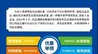 一图读懂 | 《南昌市红谷滩城市投资集团有限公司惠企暂行办法》