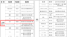 东营经济技术开发区微短剧《分寸》荣获第三届“青未了”杯廉洁文化作品创作大赛二等奖