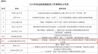 山东城市服务职院项目入选2026年度全国高校思想政治工作质量提升综合改革与精品建设项目名单
