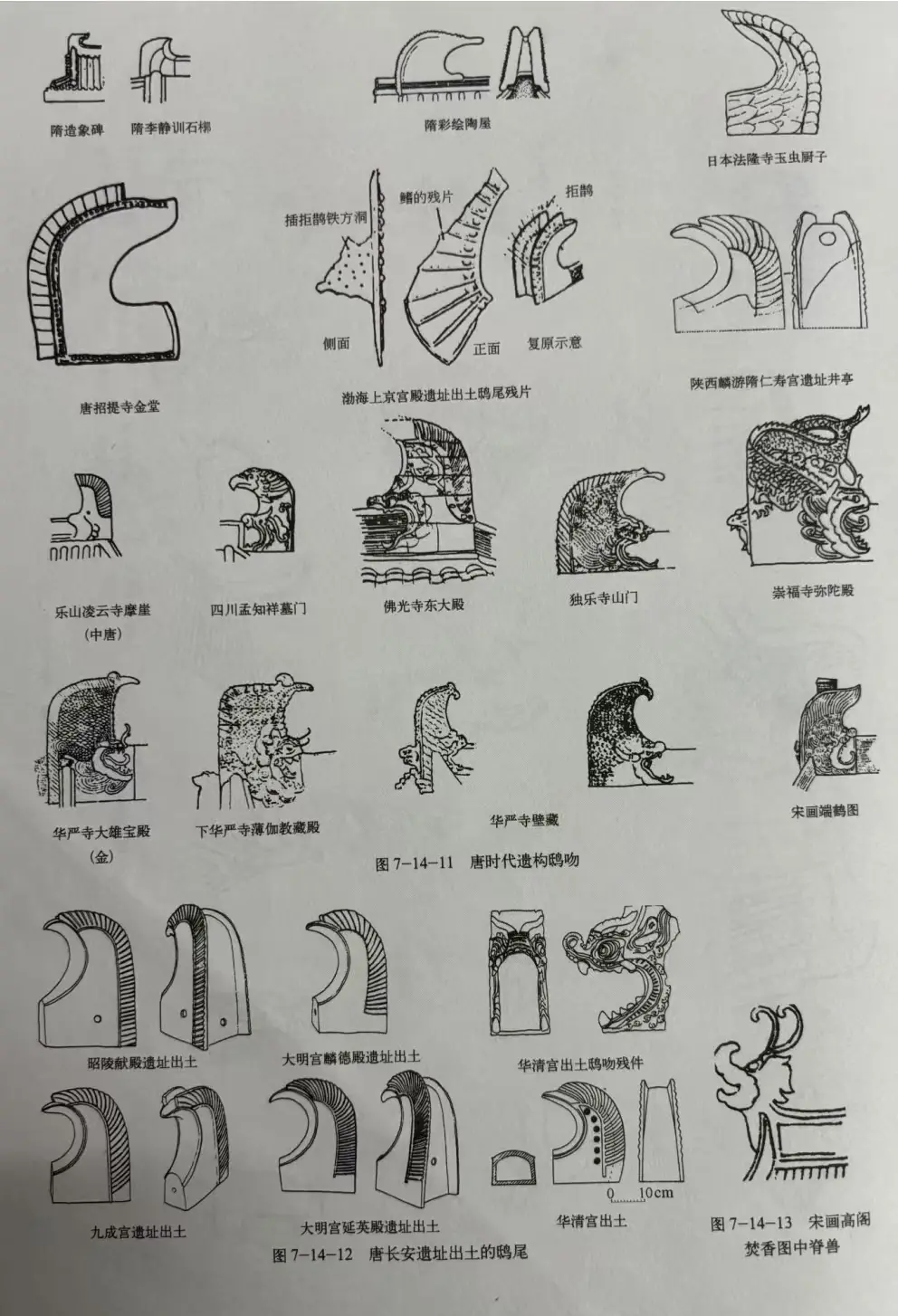 中国传统鸱吻样式