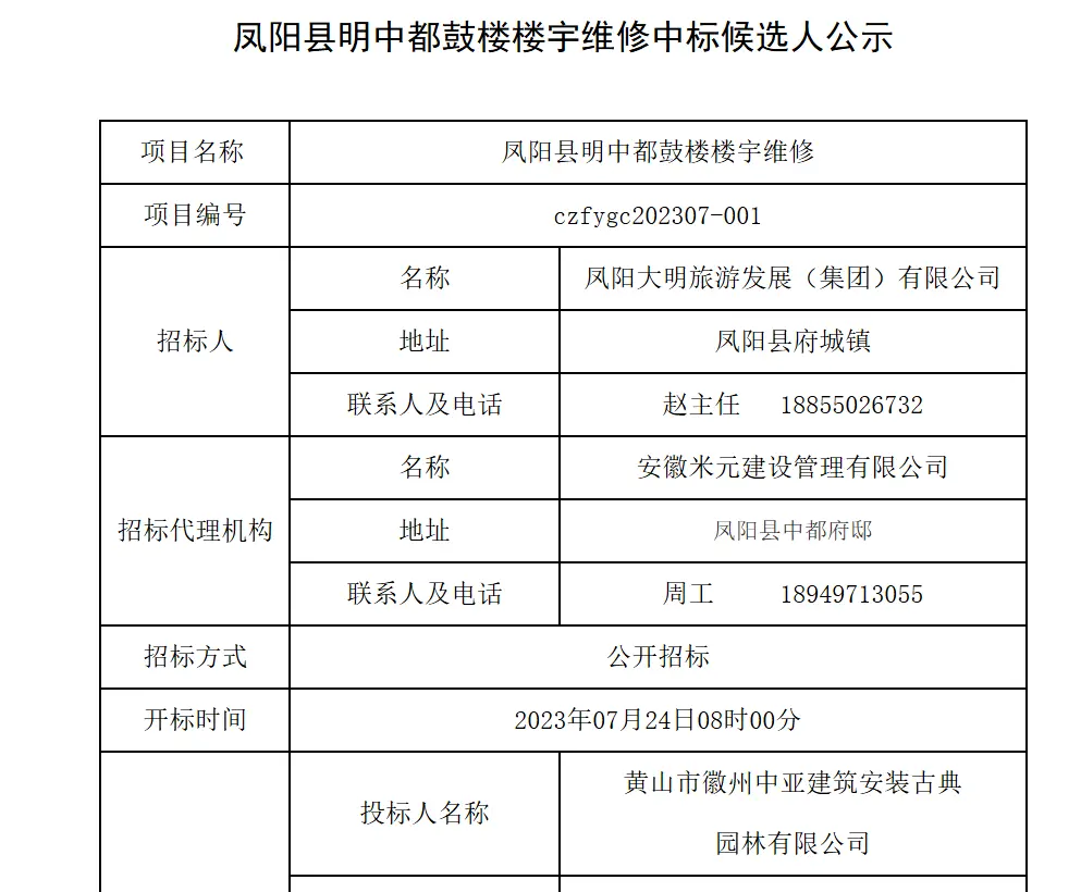 来源：滁州市公共资源交易中心官方网站