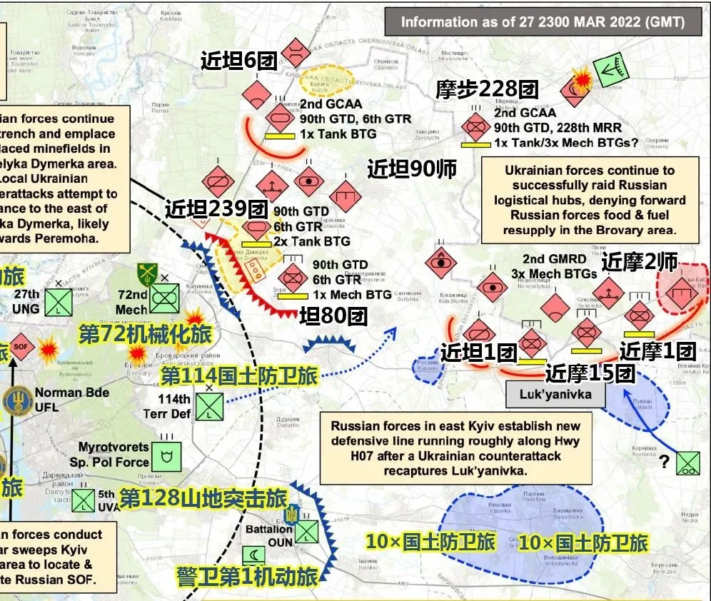 唐驳虎：什么？50万俄军要再打一次基辅？