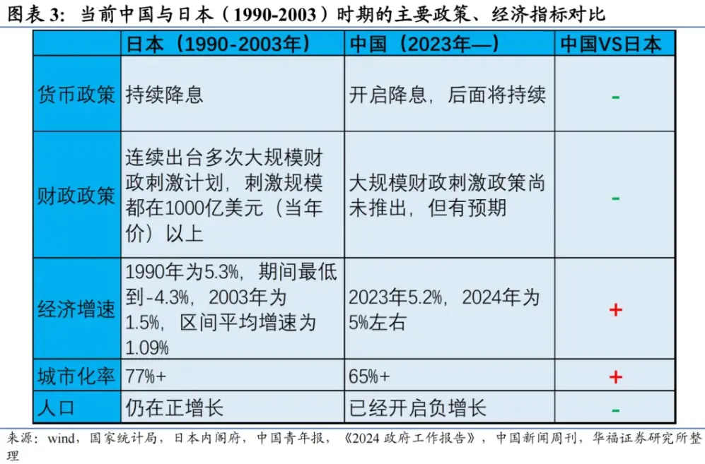 有人卖房卖翡翠炒股 券商研报：这类股是牛市初期第一受益者_https://www.izongheng.net_快讯_第4张