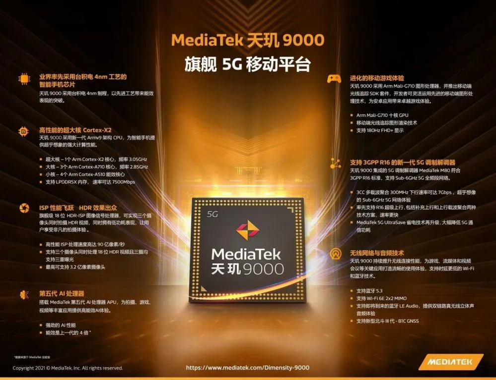 天玑9000处理器CPU力压骁龙8Gen1，GPU稍有逊色-联发科天玑9000处理器怎么样